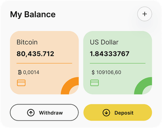 Limpo Bolkstead automated trading solution — dashboard overview